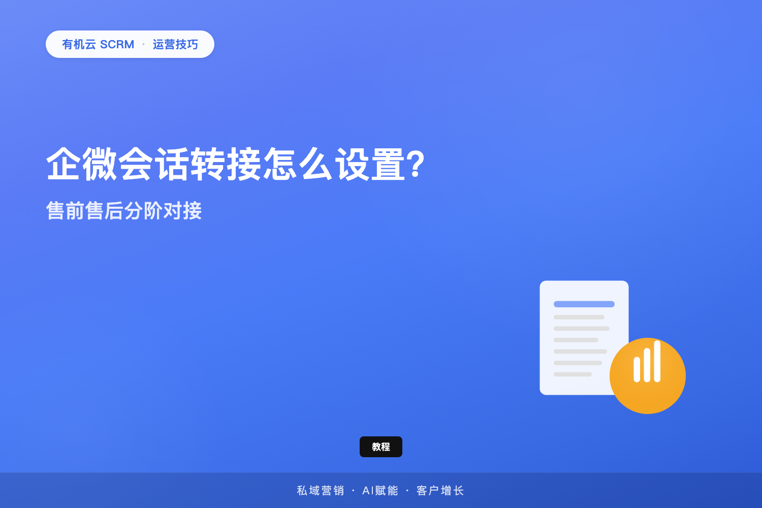 有机云｜企微会话转接怎么设置？售前售后分阶对接配置步骤 配图