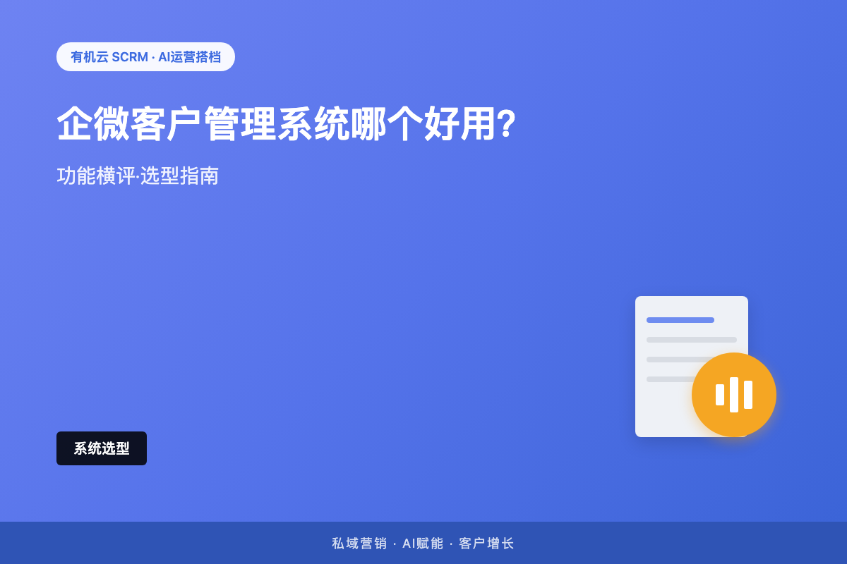 有机云｜微信客服聚合工作台哪个好？别只看「能收消息」，要看「能帮客服省多少事」 配图