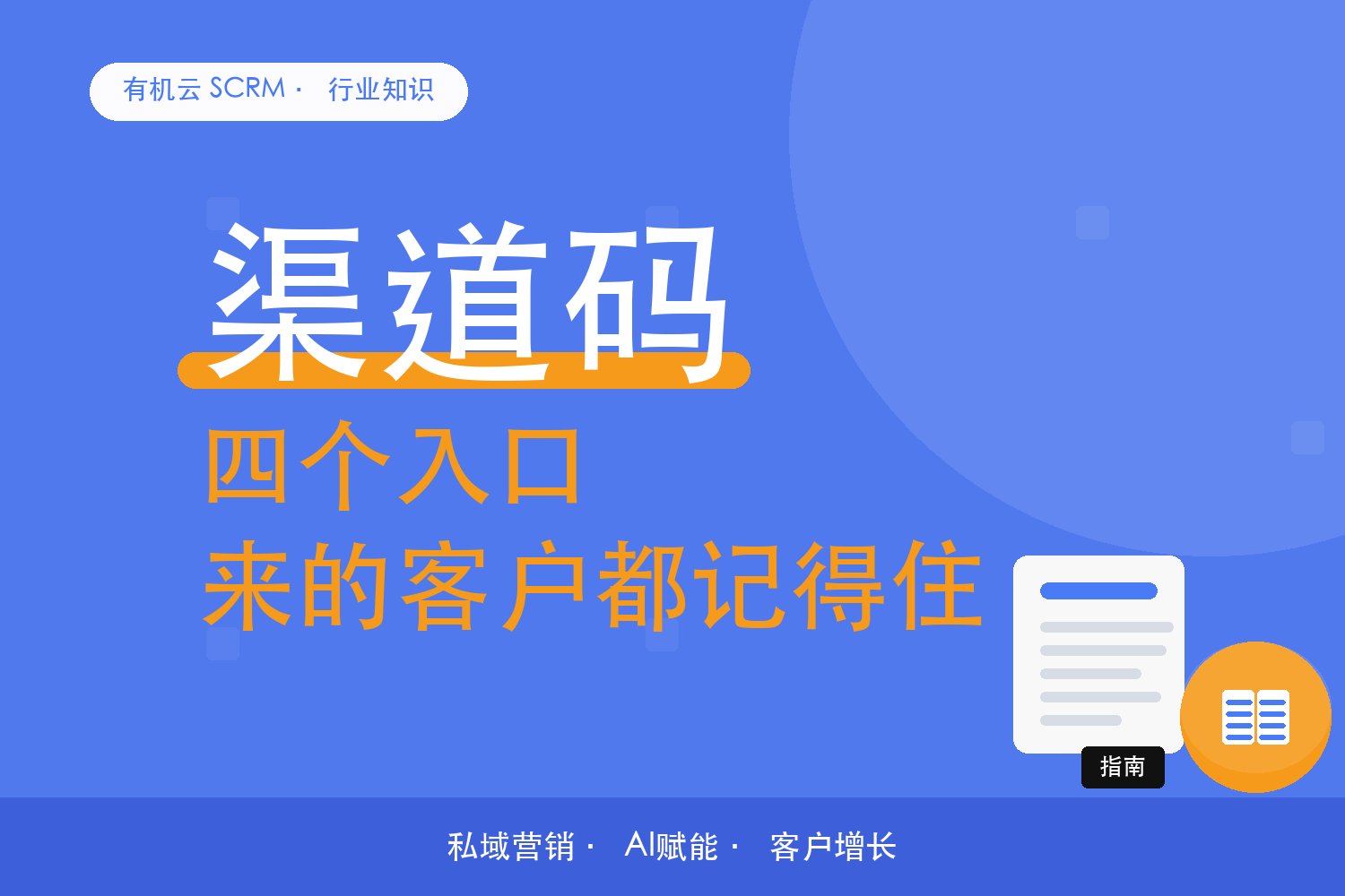 有机云｜门店拓客的四个入口：物料、导购、活动、老客 配图